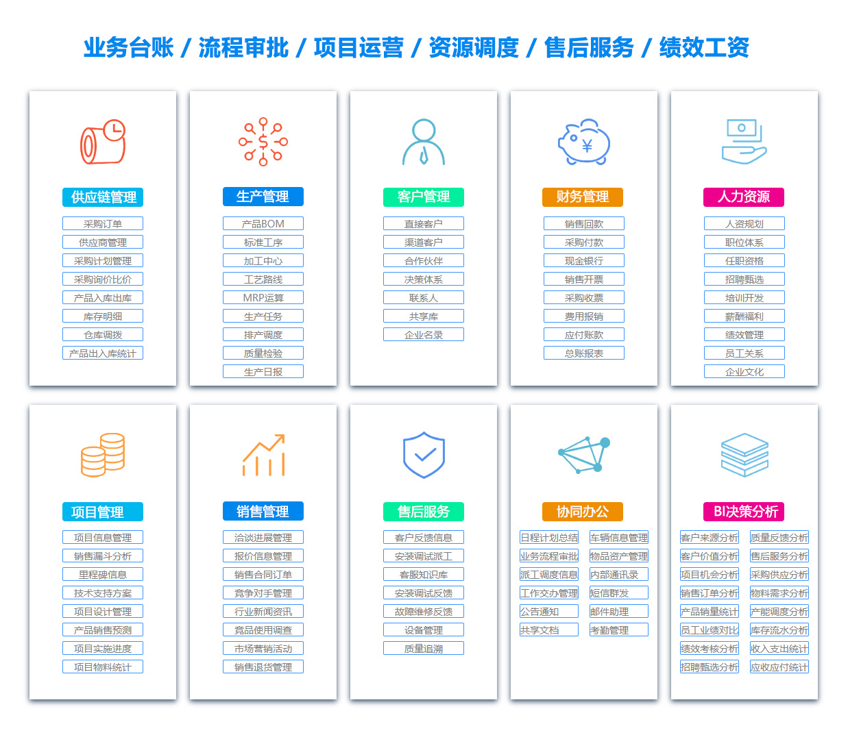达州ERP系统
